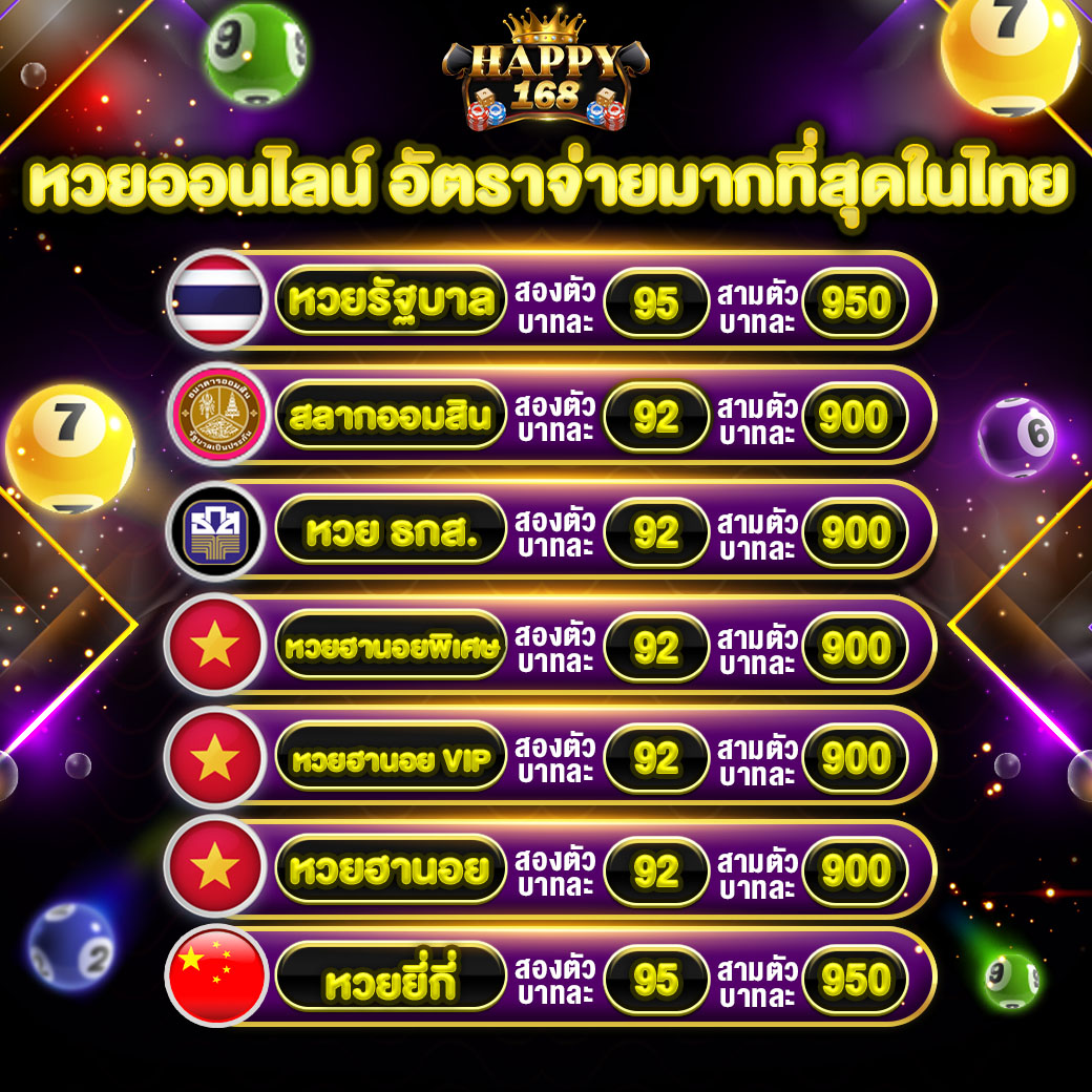 หวยออนไลน์อัตราจ่ายมากที่สุด